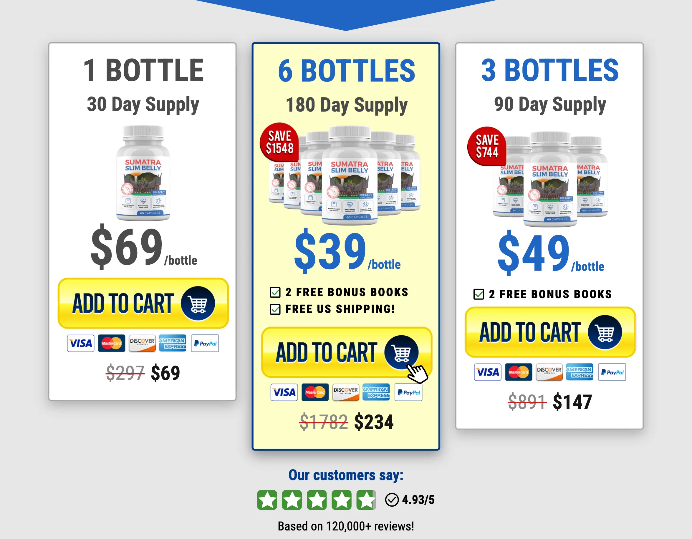 Sumatra Slim Belly Tonic order
